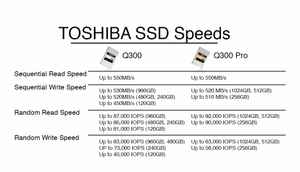 TOSHIBA Q300 and Q300 Pro SSDs are just what you need