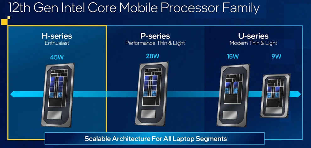 intel-12th-gen-p-series-vs-u-series-which-one-to-choose-and-why-digit