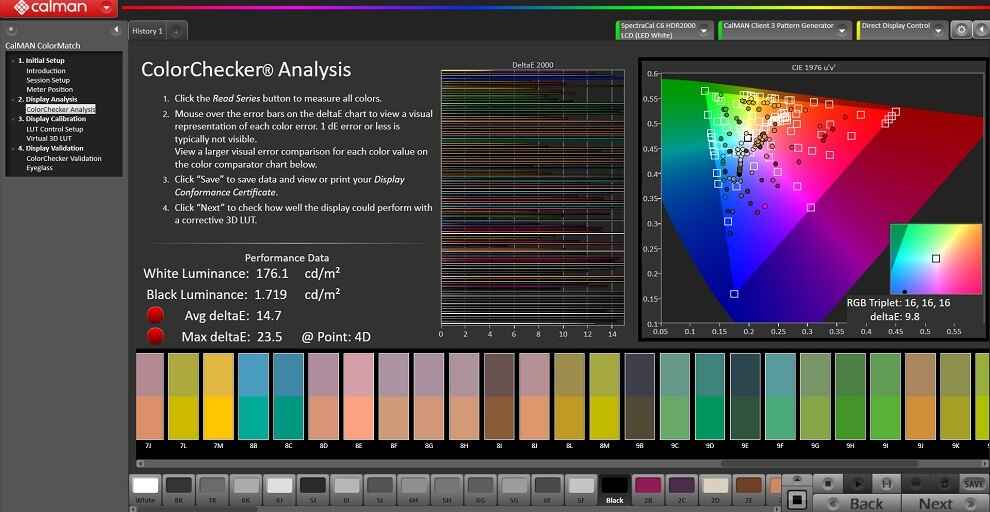 RedmiBook 15 Pro Display colour accuracy