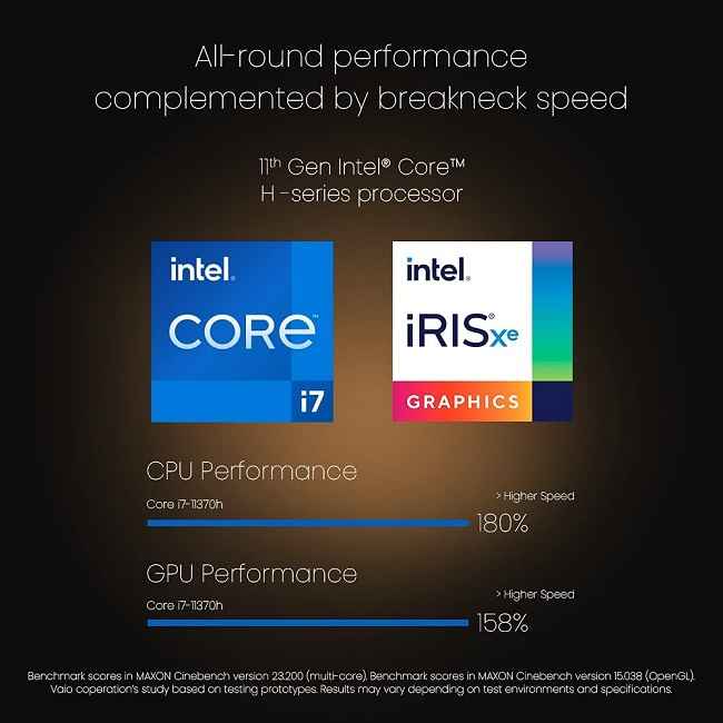 VAIO Z Specifications