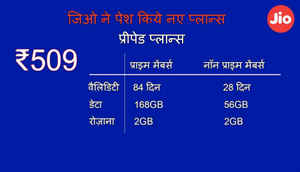 ప్రీపెయిడ్  మరియు  పోస్ట్  పైడ్  యూజర్స్  కోసం కొత్త ప్లాన్స్