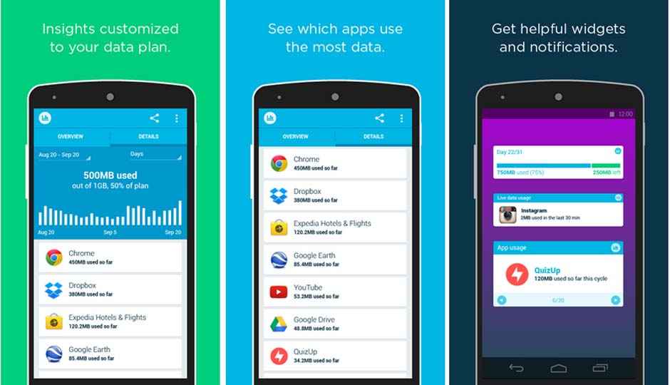 Take control of your Android device with these apps Take control of your Android device with these apps