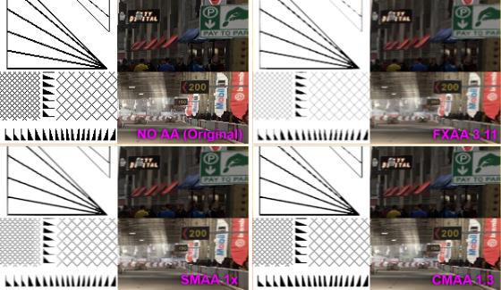 Conservative Morphological Anti-Aliasing (CMAA) – March 2014 Update