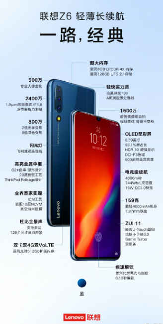 Lenovo Z6 Specifications