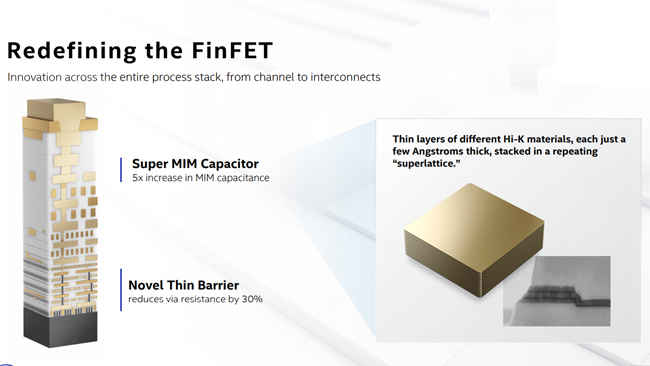 Intel 10nm Superfin