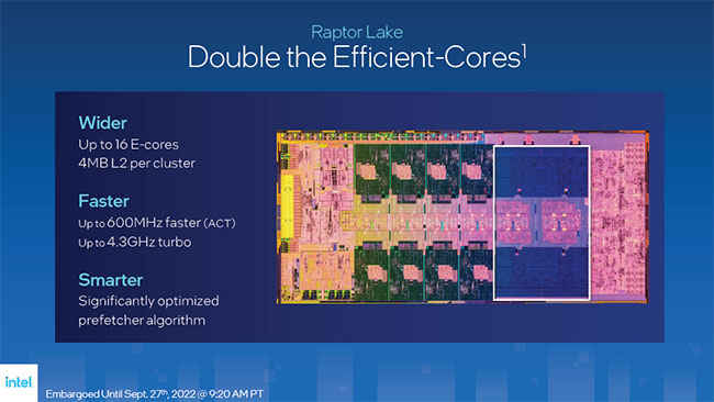 Intel 13th Gen Core Processors Raptor Lake improvements