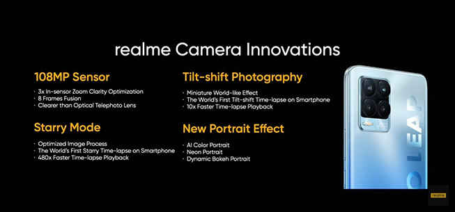 The Realme 8 Pro's camera is being claimed to shoot stills at up to 12000x9000 pixel resolution