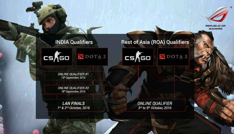 Asus announced the maiden launch of ROG Masters India Qualifier gaming tournament