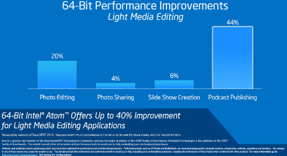 How to Develop and Evaluate 64-bit Android Apps on Intel x86 Platforms