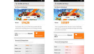 Xiaomi Mi4 Quick Review: Performance tests and camera quality