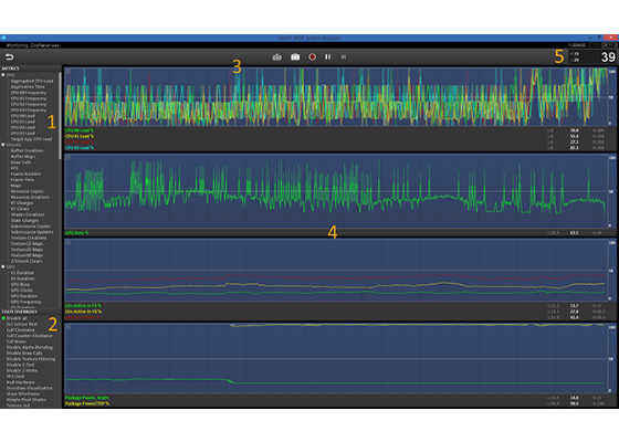 CPU-Bound Offline Analysis with Intel Graphics Performance Analyzers (GPA) – Platform Analyzer