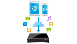 10 Reasons Why Seagate Personal Cloud is the best Valentine's Day Gift