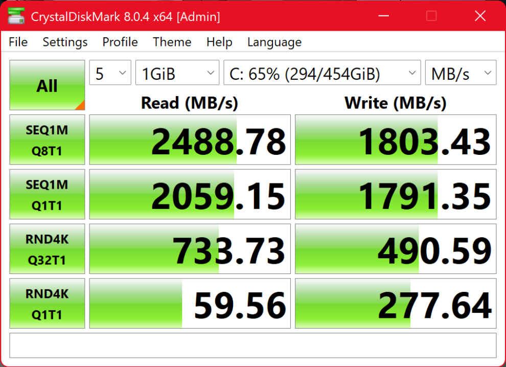 ASUS ROG Desktop G10CE Performance Review