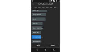 Yu Yuphoria: First look