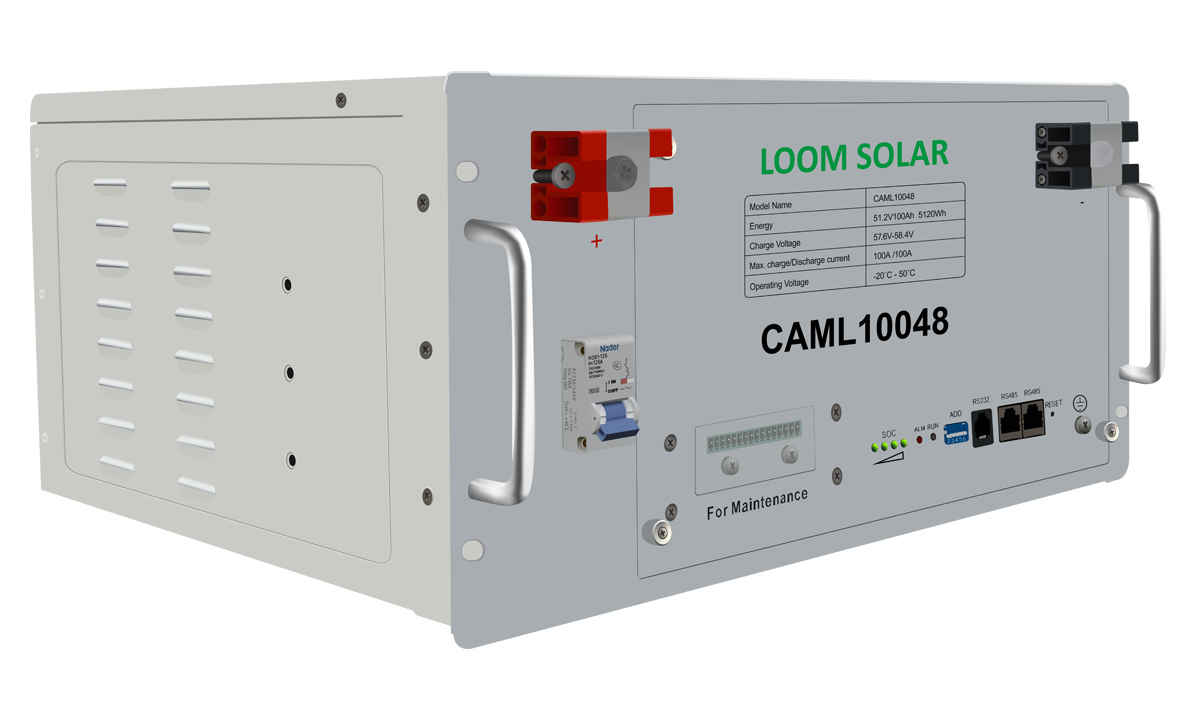 Loom Solar launches IoT-based CAML Li-ion Batteries for home inverters