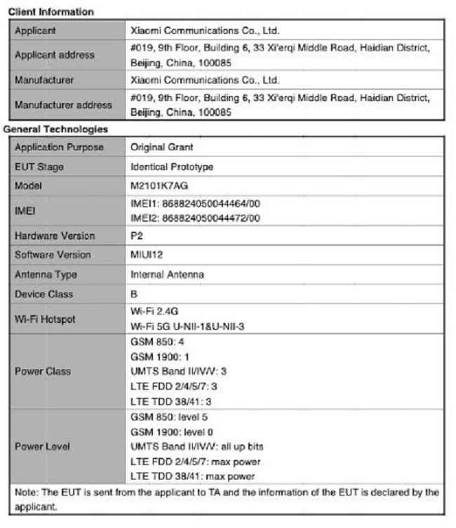 Realme 12 Pro and Pro+ Pass BIS Certification; Check Out Expected  Specifications And Price - Tech