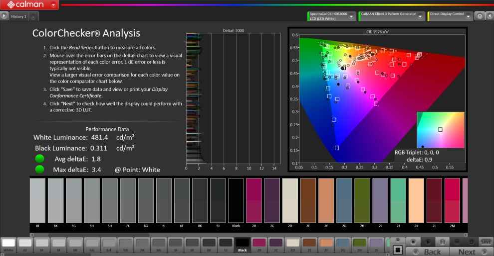 Dell XPS 13 9310 ColourChecker