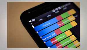 HTC Desire 700 dual sim