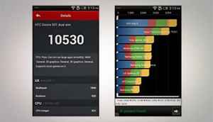 HTC Desire 501 Dual SIM