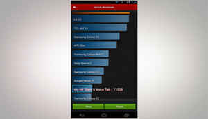 HP Slate 6 Benchmarks and Performance overview