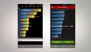 Karbonn Titanium S5 Plus