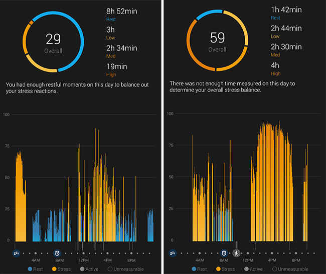 Garmin Instinct Review: The mini Fenix 