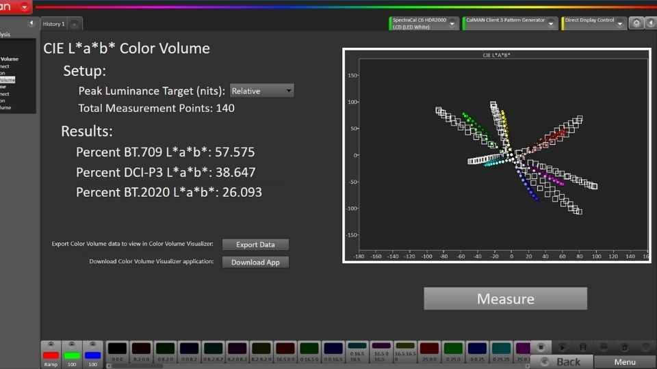 Lenovo Legion 5 colour space coverage test