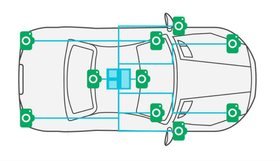 ARM’s first ISP is the Mali-C71 and it may have great implications