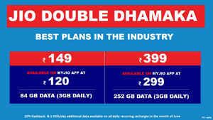 98 രൂപ മുതൽ ഓഫറുകളുമായി ടെലികോം കമ്പനികൾ ആഗസ്റ്റ്