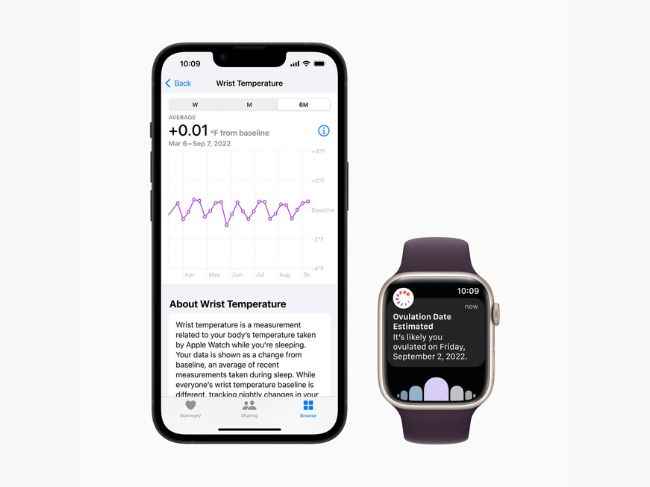 Apple WatchOS 9 cycle tracking