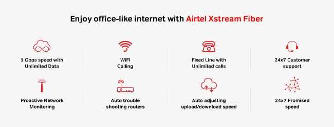 What falls under the Airtel Business Rs 999 plan?