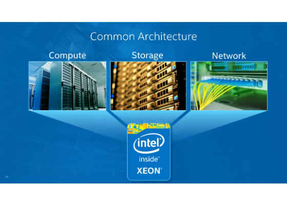 Caffe Scoring Optimization for Intel Xeon Processor E5 Series