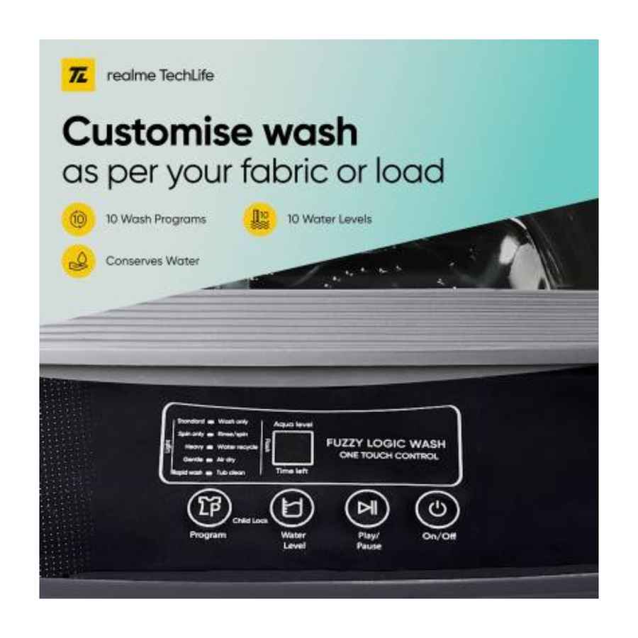 realme TechLife 6.5 kg Fully Automatic Top Load washing machine