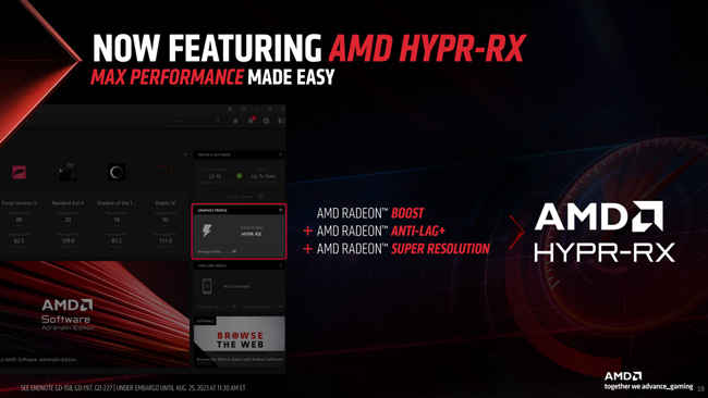 AMD Radeon RX 7800 XT and RX 7700 XT Hypr-RX