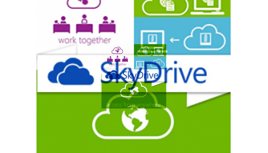 Windows 8 and the Cloud: SkyDrive