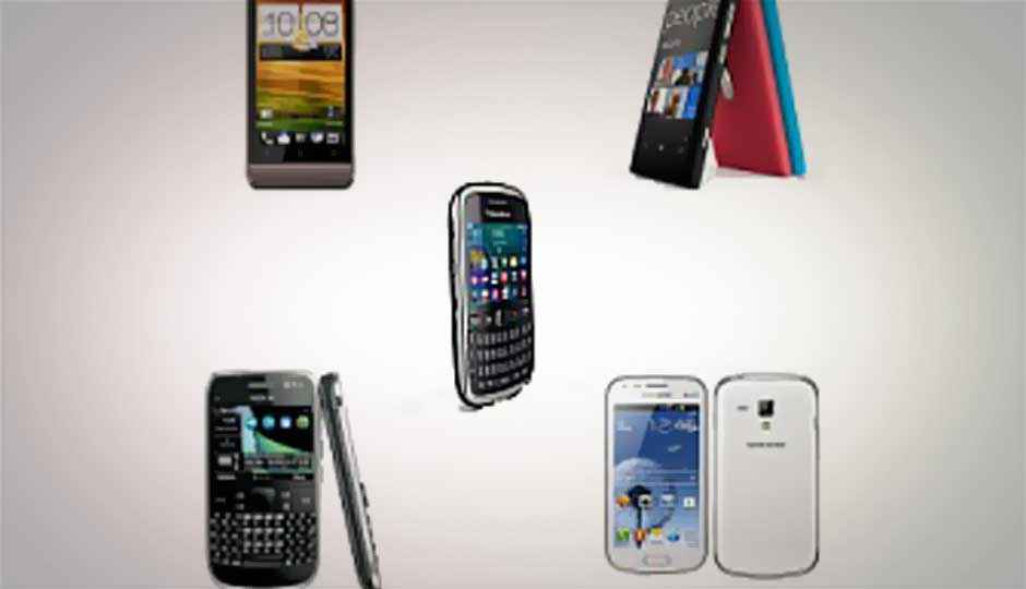 Best smartphone options under Rs. 20,000