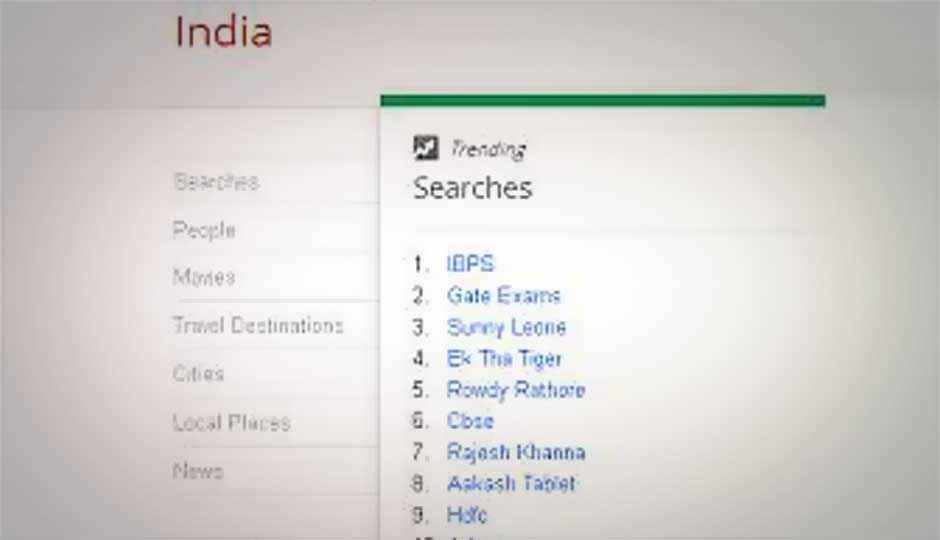 Google Zeitgeist: What did India search for in 2012?