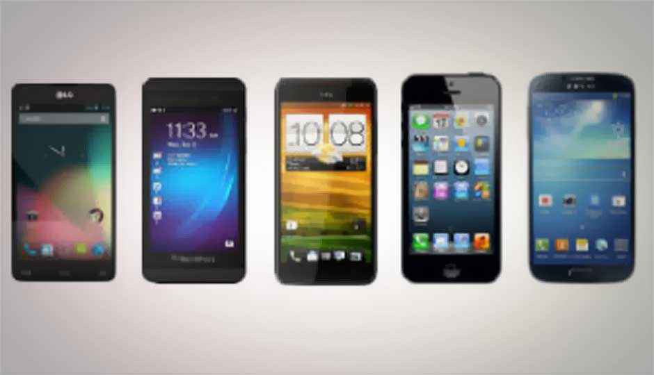 Pricelist of most popular mobile phones – 2013