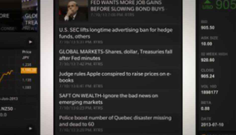 Thomson Reuters Eikon: Financial markets data app released for BlackBerry 10