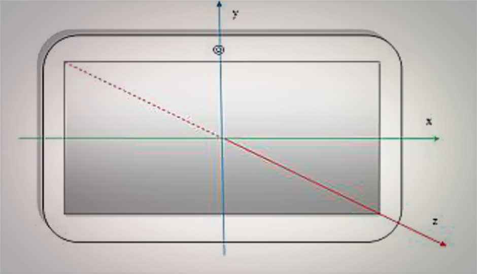 Developing Sensor Applications on Intel Atom Processor-Based Android Phones and Tablets