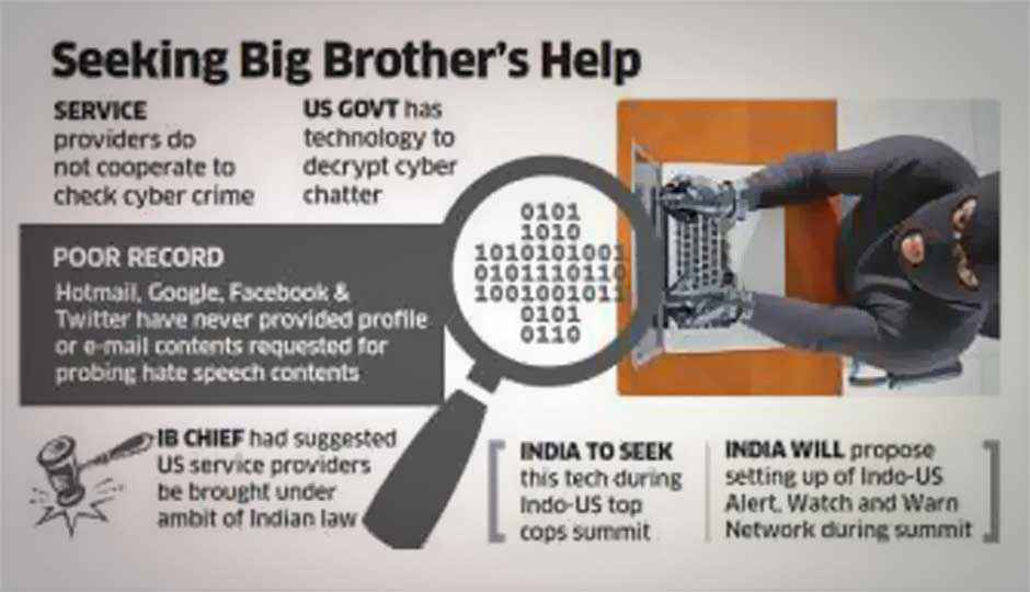 India seeks US help to combat cyber crime