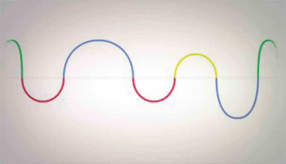 Google doodle celebrates 155th birthday of Heinrich Hertz