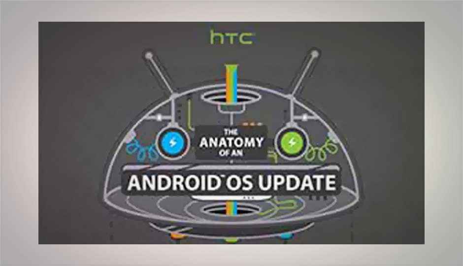 HTC releases guide that shows how Android updates come to smartphones