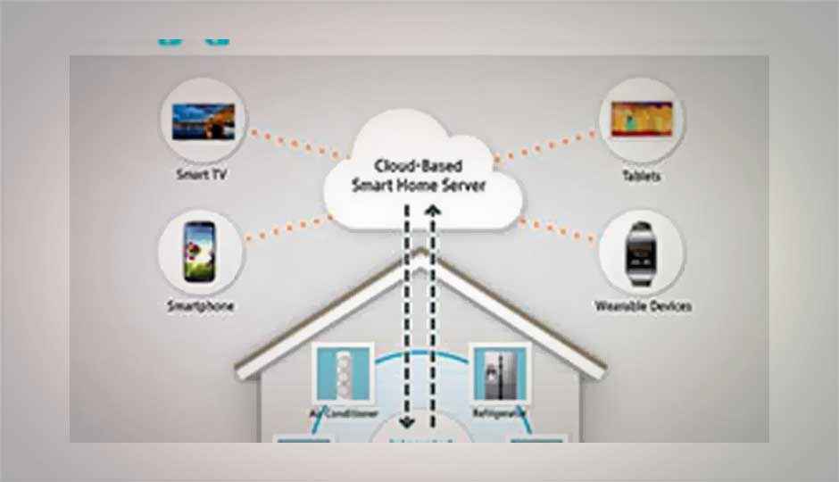 Samsung Smart Home unveiled, lets you control home devices through a single app