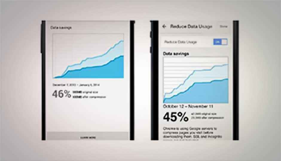 Chrome for mobile update adds data compression, page translate and app shortcuts