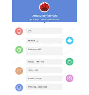 ఈ 2017 లో చాలా ప్రత్యేక  స్మార్ట్ఫోన్లు ప్రవేసిస్తున్నాయి
