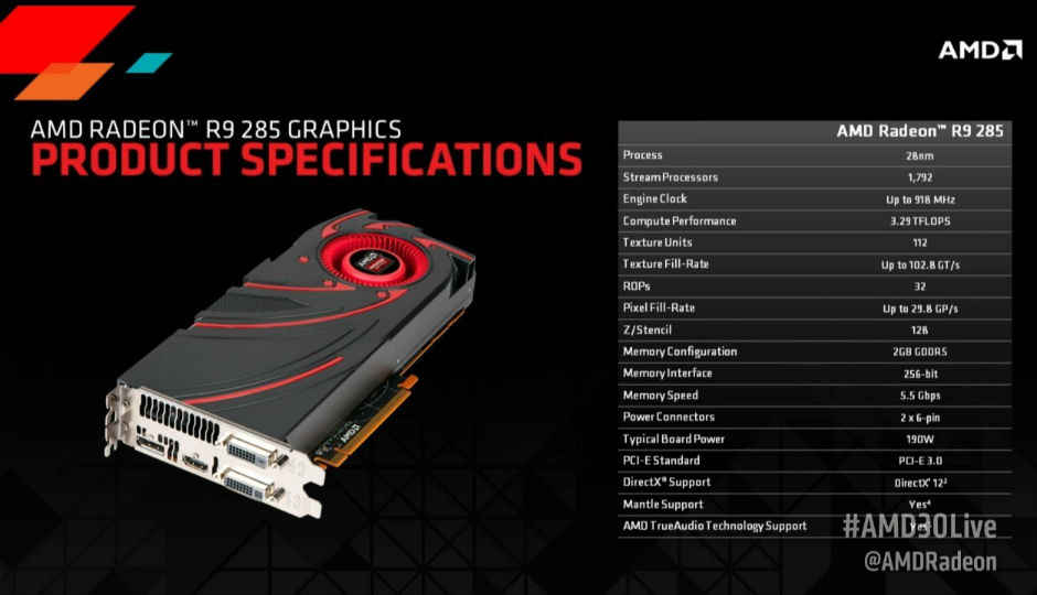 AMD brings new line of GPUs to India including R9 285