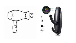 ನೀವು ಹೋಟೆಲ್ ರೂಮ್ಗಳಲ್ಲಿ ತಂಗುವ ಮೊದಲು ಗಮನದಲ್ಲಿಡಬೇಕಾದ 10 ವಿಷಯಗಳಿವು