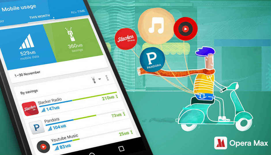 Opera Max will save upto 50% mobile data while streaming music