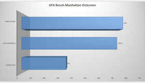 Xiaomi Mi4i Vs ఆసుస్ జెన్ ఫోన్ 2 (2జిబి): క్విక్ కంపేరిజన్